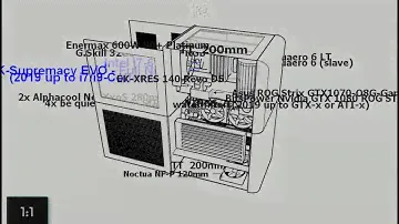 Thermaltake Core V21 liquid, double case & hardware animation
